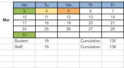District School Academic Calendar for Champlain School for March 2025