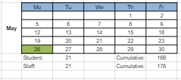 District School Academic Calendar for Champlain School for May 2025