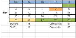District School Academic Calendar for Champlain School for November 2024