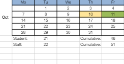 District School Academic Calendar for Champlain School for October 2024