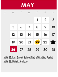 District School Academic Calendar for Blanton Elementary for May 2025