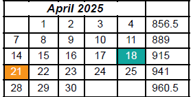 District School Academic Calendar for Wright Elementary School for April 2025