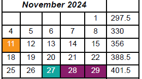 District School Academic Calendar for Wright Elementary School for November 2024
