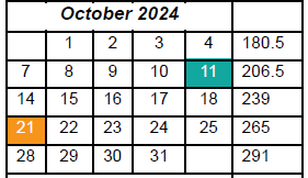 District School Academic Calendar for Wright Elementary School for October 2024