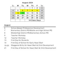 District School Academic Calendar for James Island Elementary for August 2024