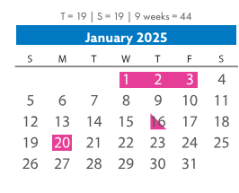 District School Academic Calendar for Robious Middle for January 2025
