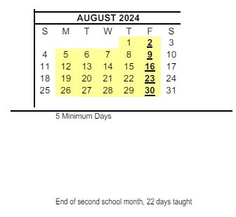 District School Academic Calendar for Castle Park Elementary for August 2024