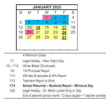 District School Academic Calendar for Sunnyside Elementary for January 2025