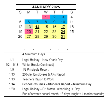 District School Academic Calendar for Kellogg (karl H.) Elementary for January 2025