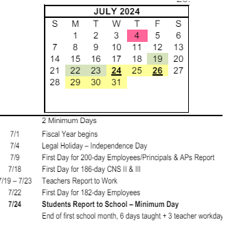 District School Academic Calendar for Sunnyside Elementary for July 2024