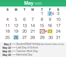 District School Academic Calendar for Spring Branch Middle for May 2025