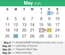 District School Academic Calendar for Mountain Valley Middle School for May 2025