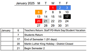 District School Academic Calendar for Lewis & Clark Elementary School for January 2025