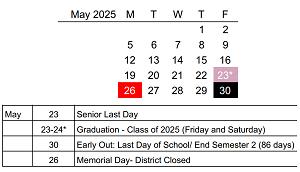 District School Academic Calendar for Lewis & Clark Elementary School for May 2025