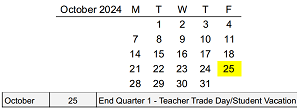 District School Academic Calendar for Lewis & Clark Elementary School for October 2024