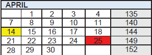 District School Academic Calendar for Sudlow Intermediate for April 2025