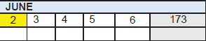 District School Academic Calendar for Sudlow Intermediate for June 2025