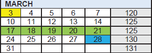 District School Academic Calendar for Sudlow Intermediate for March 2025