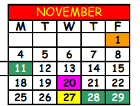 District School Academic Calendar for Chet's Creek Elementary School for November 2024