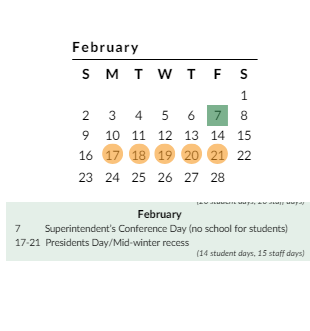 District School Academic Calendar for Ramapo High School for February 2025