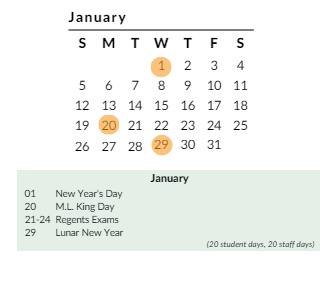 District School Academic Calendar for Ramapo High School for January 2025