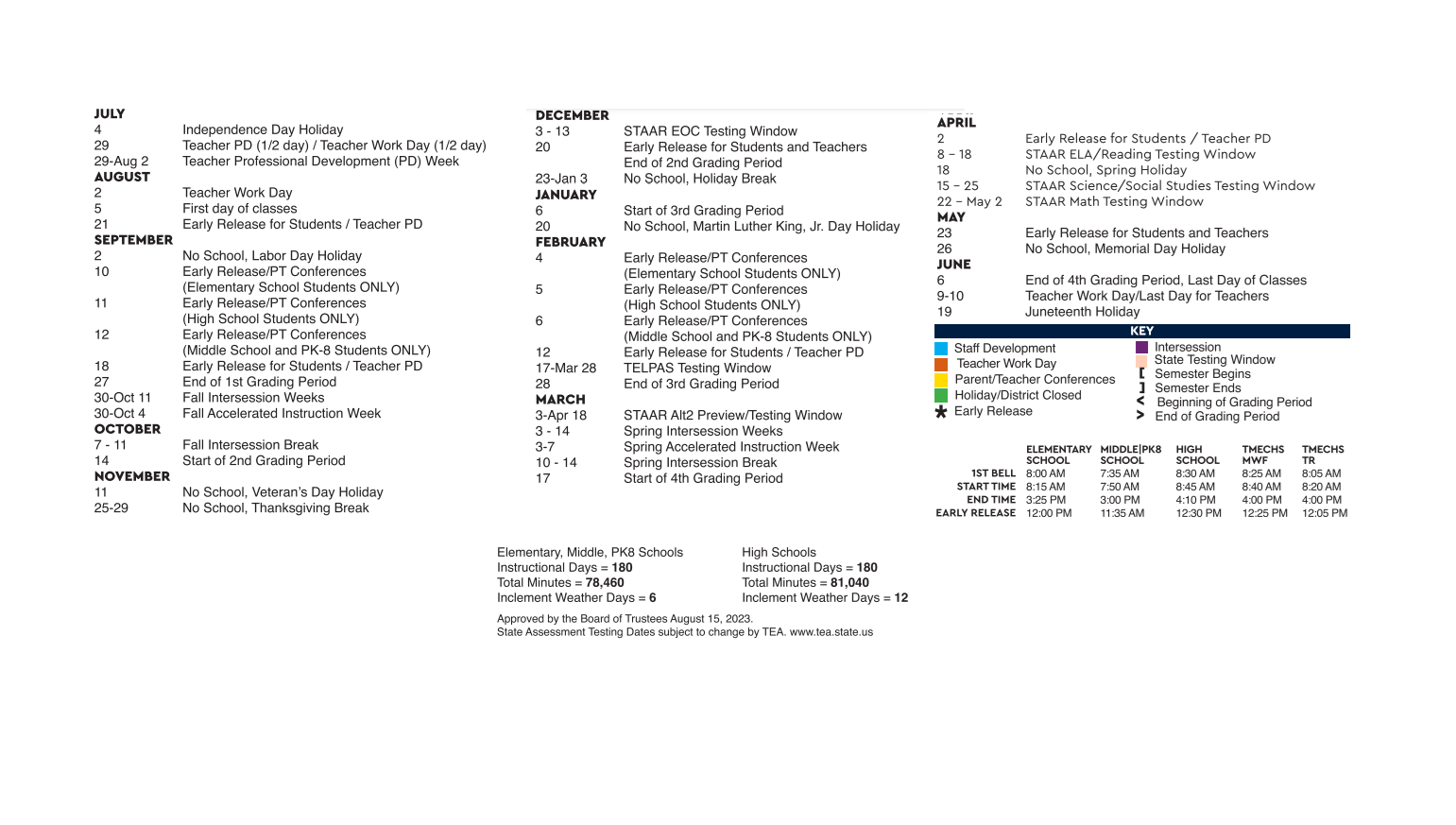 District School Academic Calendar Key for E-2 Central NE El Don't Use