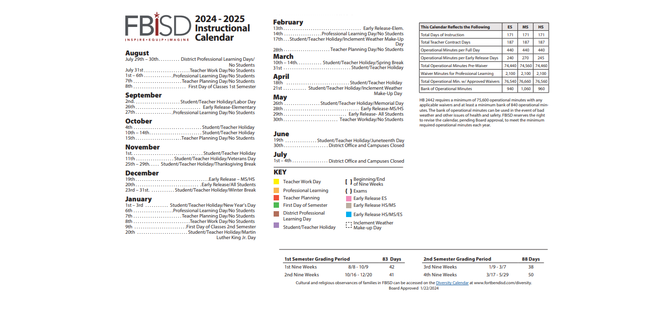 District School Academic Calendar Key for Brazos Bend Elementary School