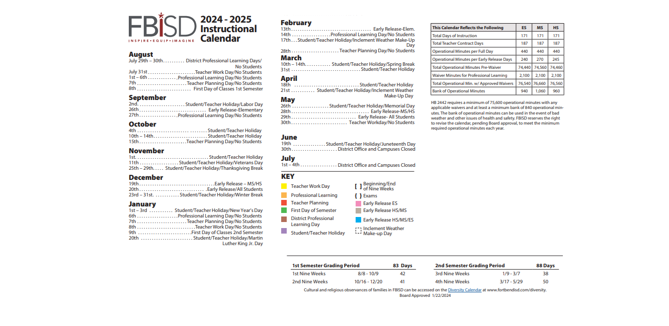 District School Academic Calendar Key for Sienna Crossing Elementary