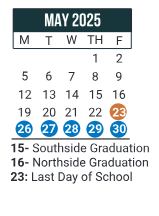 District School Academic Calendar for William O. Darby JR. High SCH. for May 2025