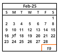 District School Academic Calendar for Thornton Junior High for February 2025