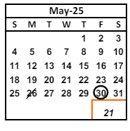 District School Academic Calendar for Chadbourne (joshua) Elementary for May 2025