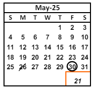 District School Academic Calendar for Warm Springs Elementary for May 2025