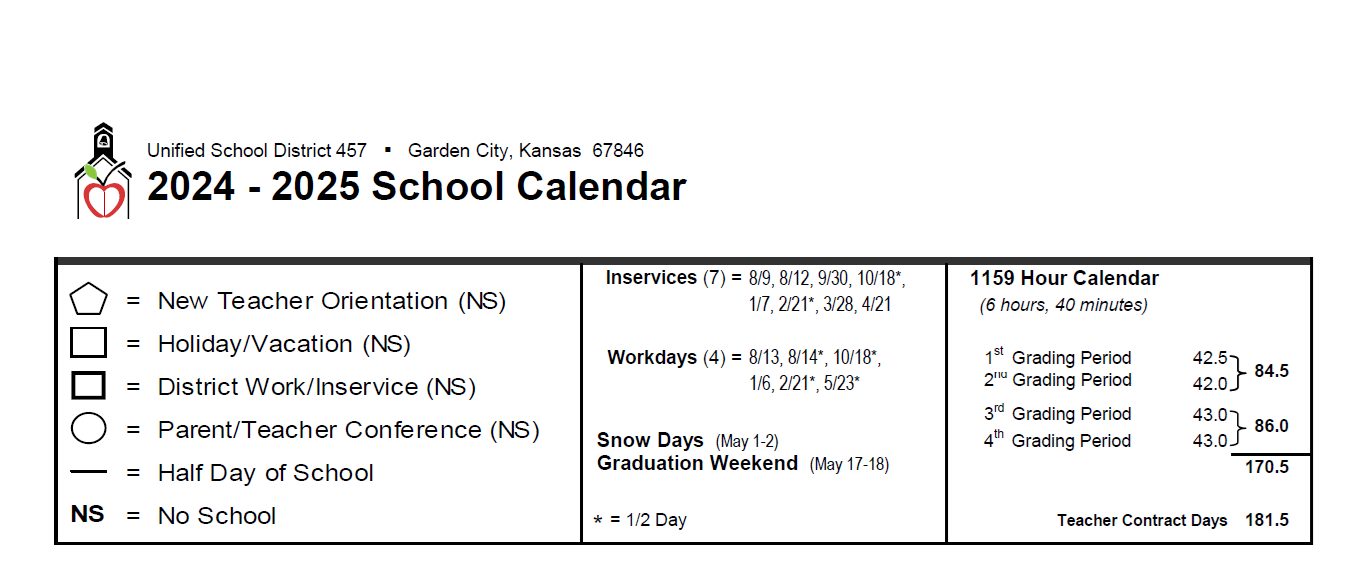 District School Academic Calendar Key for Charles O Stones Intermediate Ctr