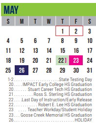 District School Academic Calendar for Lorenzo De Zavala Elementary for May 2025