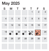 District School Academic Calendar for Overbrook Child Dev Ctr for May 2025