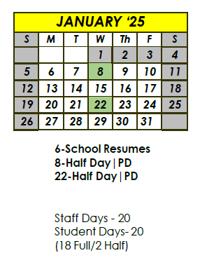 District School Academic Calendar for Em Boyd Elementary School for January 2025