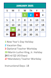 District School Academic Calendar for Stokesdale Elementary for January 2025