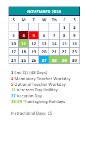 District School Academic Calendar for Union Hill Elementary for November 2024