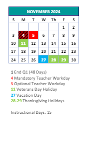 District School Academic Calendar for Aycock Middle for November 2024