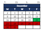 District School Academic Calendar for Fall Creek Intermediate Sch for December 2024