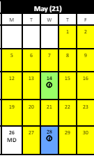 District School Academic Calendar for Wish School for May 2025