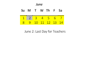 District School Academic Calendar for Waianae Elementary School for June 2025