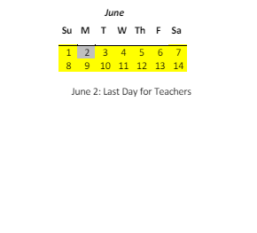 District School Academic Calendar for Central Middle School for June 2025