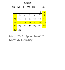 District School Academic Calendar for Kauluwela Elementary School for March 2025