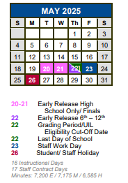 District School Academic Calendar for Science Hall Elementary School for May 2025