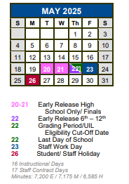 District School Academic Calendar for Jack C Hays High School for May 2025