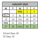 District School Academic Calendar for Hamilton Elementary for January 2025
