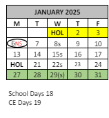 District School Academic Calendar for Whittier Elementary for January 2025