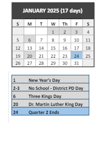 District School Academic Calendar for Wm J Dean Voc Tech High for January 2025