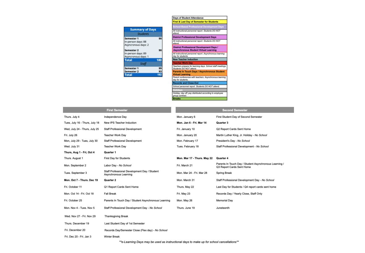 District School Academic Calendar Key for Thomas Carr Howe Academy
